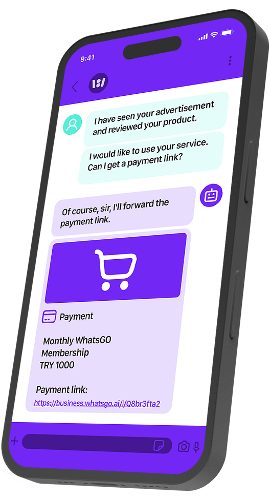 Convert Ads into Sales